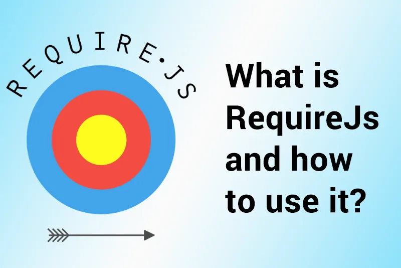 How to get started with RequireJS and What is it? 